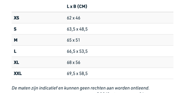 Indicatieve maattabel 