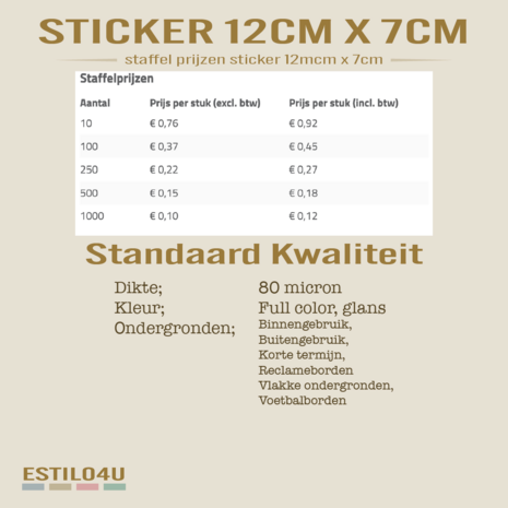 Standaardkwaliteit sticker 12cm x 7cm