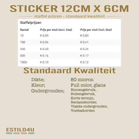 Standaardkwaliteit sticker 12cm x 6cm