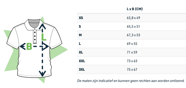 Jolly Green - JACK &amp; JONES//PRODUKT True Polo