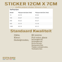 Standaardkwaliteit sticker 12cm x 7cm Standaardkwaliteit sticker 12cm x 7cm